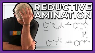 All About Reductive Amination