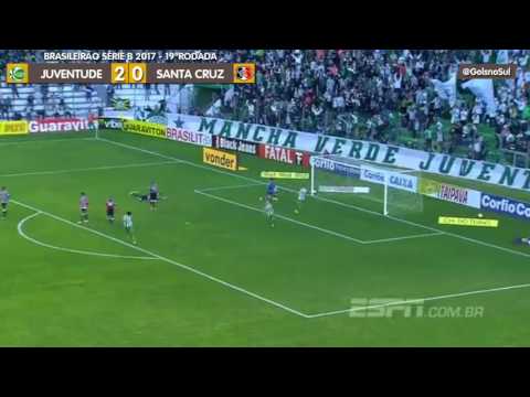 Juventude 2 x 1 Santa Cruz - Rádio Caxias - Gols do Juventude