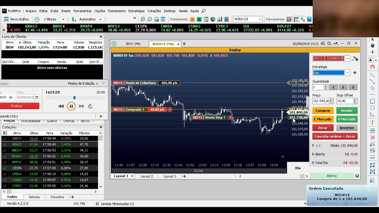 Stop móvel do Profit