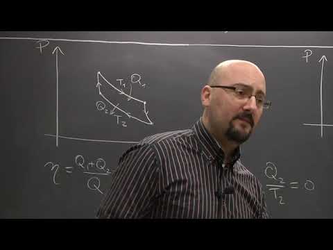Statistical Mechanics - Lecture 2 of 29