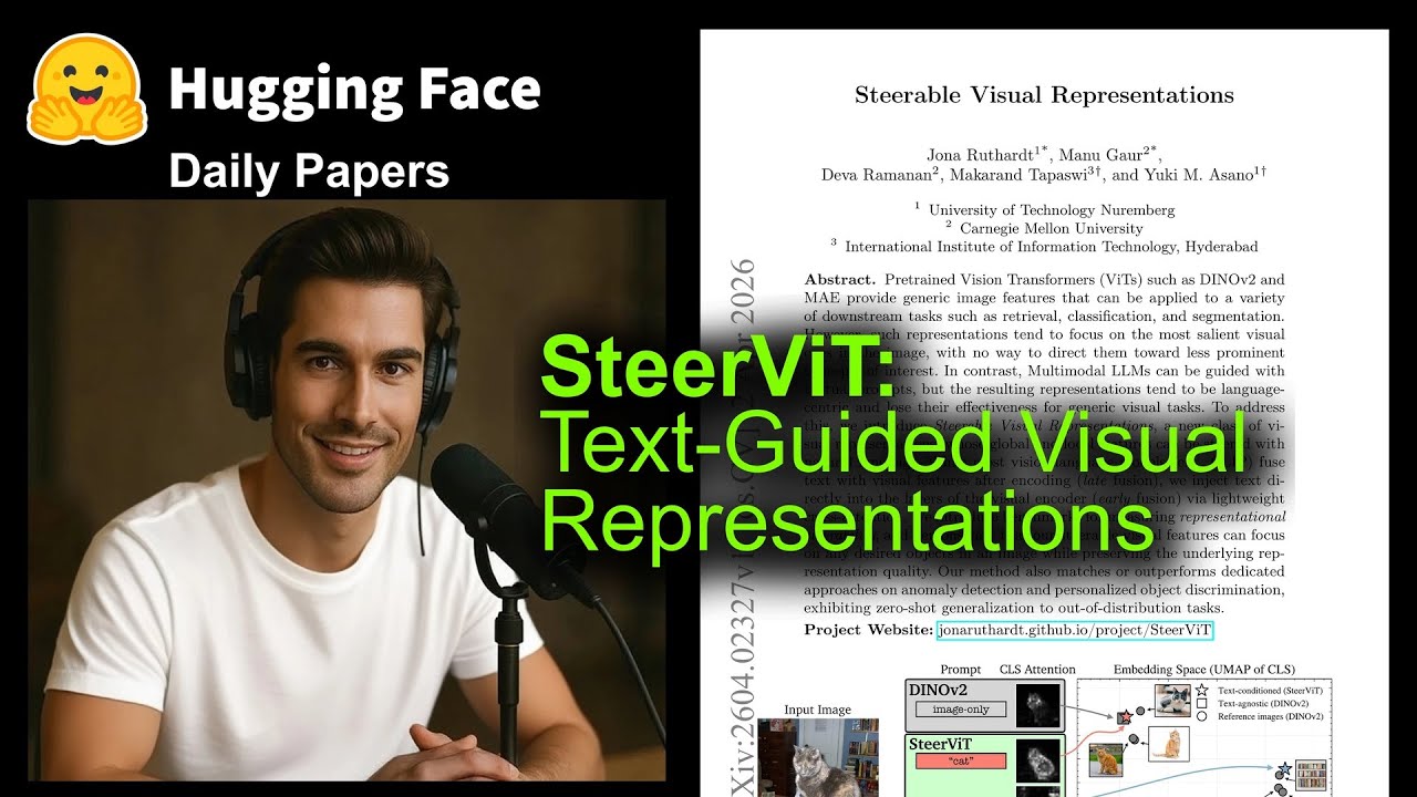 SteerViT: Text-Guided Visual Representations