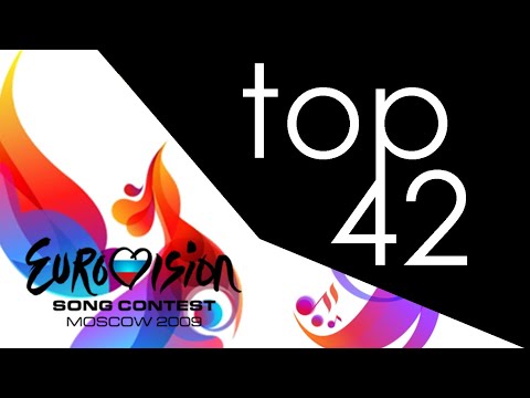 EUROVISION 2009: MY TOP 42 (W/REACTION)
