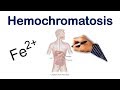 View 9 Skin Color Changes In Hemochromatosis