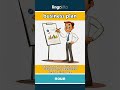 business plan - a written plan that explains... video thumbnail