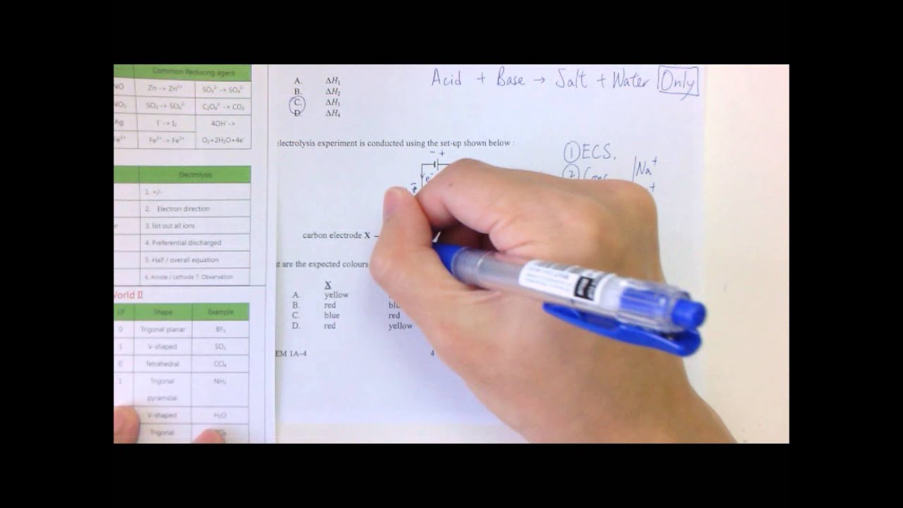 DSE 化學 Chemistry︱條條MC有得解︱ 2015 MC Paper 1A (Q13-Q24)