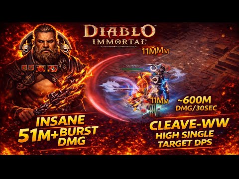 HIGHEST DPS BARB’S CLEAVE-WW-PVE-BUILD. ~600M/30sec. FULL BUILD DISCLOSURE