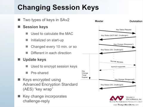 DNP3 SA   3 Intermediate