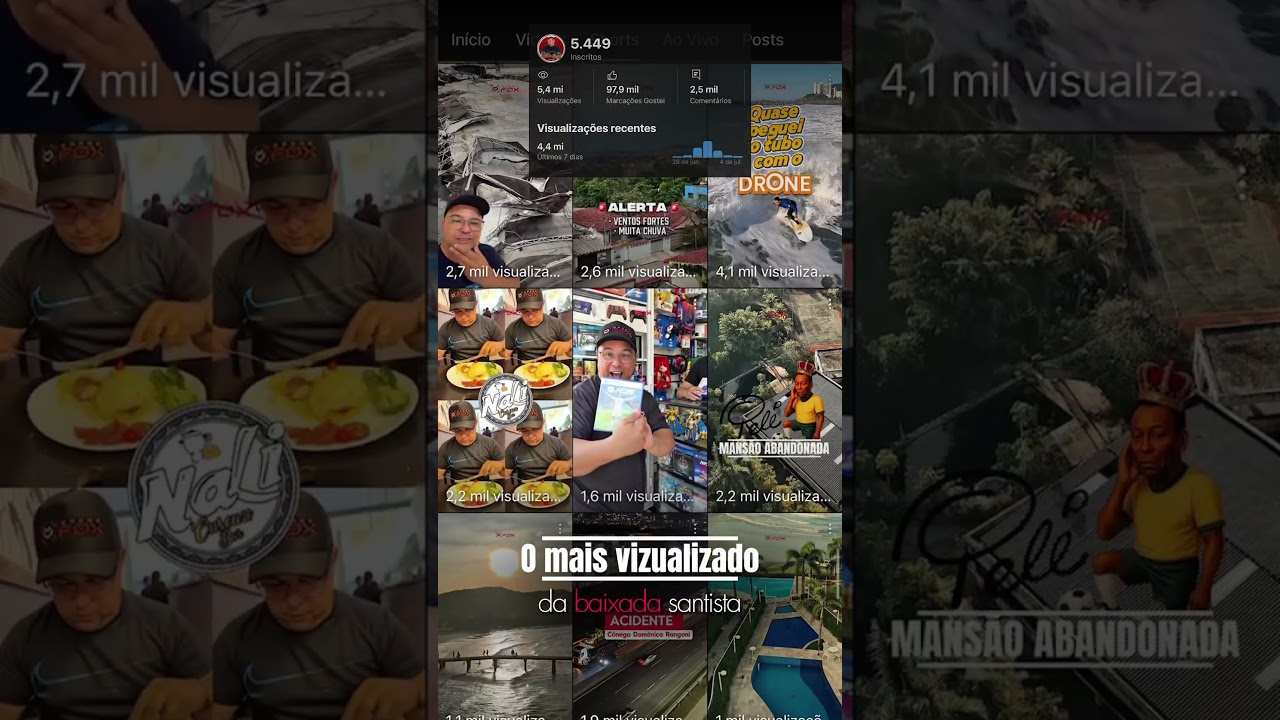 Drone Fox - YouTube - 4 milhões