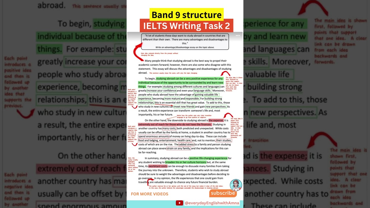 Band 9 Essay Writing Structure | Task 2 | IELTS General & Academic #english #ielts