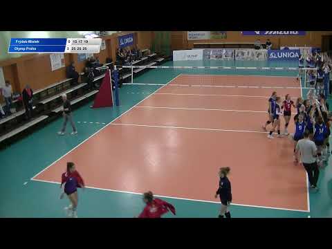 EX KKY: Frýdek-Místek - Olymp B