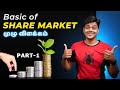 Share Market For Beginners Explained NIFTY SENSEX பங்கு சந்தையில் லா