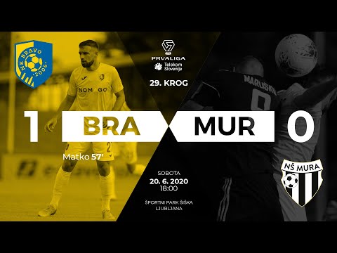 29.krog: Bravo - Mura 1:0 ; Prva liga Telekom Slovenije 2019/2020