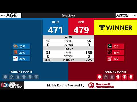 YouTube Stream 1 stream thumbnail for Mukwonago Robotics Offseason Competition