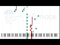 Tiger Forest - Tangerine Dream [Sheet Music]