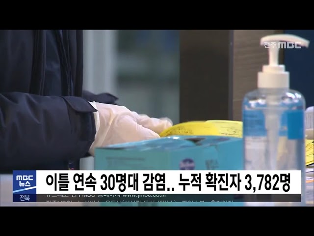 이틀 연속 30명대 감염.. 누적 확진자 3,782명