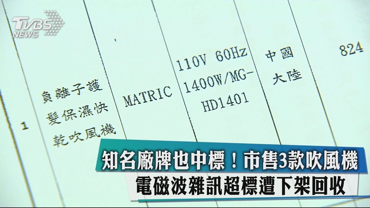 知名廠牌也中標！市售3款吹風機　電磁波雜訊超標遭下架