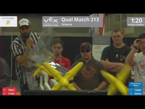 2017 VRC Sci Q213 - 7862C 7135C vs 7386A 6042A - 14 to 35