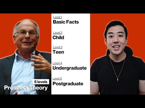 Prospect Theory Explained at 5 Levels of Difficulty