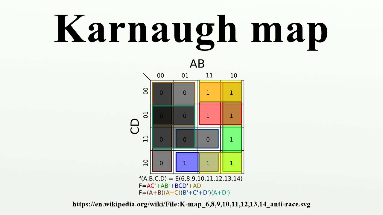 Karnaugh map
