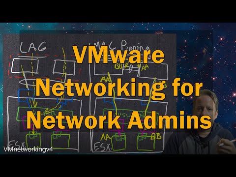 VMware Networking for Network Admins