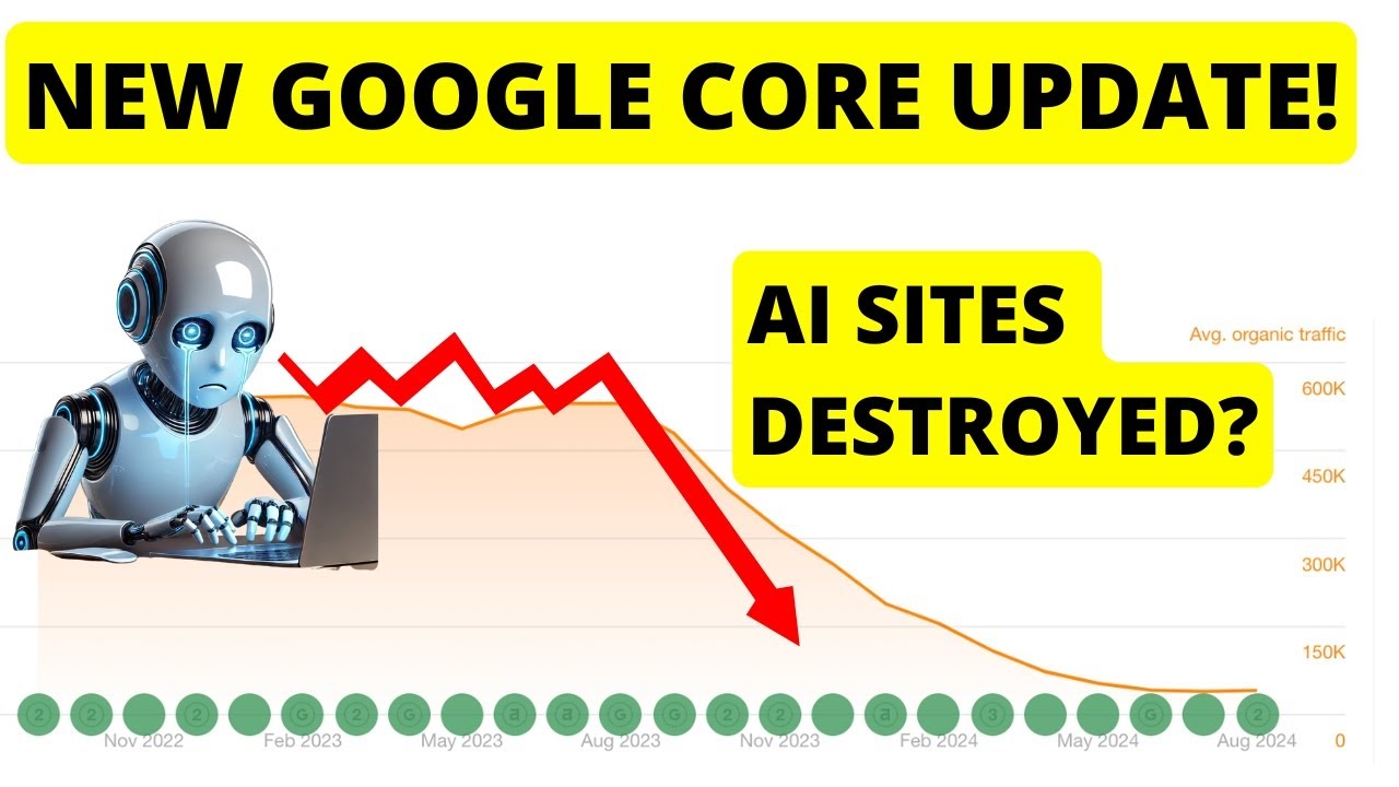 🤯 Google's NEW CORE UPDATE: AI Sites DESTROYED?