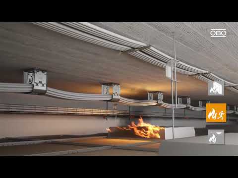 Fire protection solutions for all protection goals, OBO Bettermann - TEAMSAFETY SÄKERHETSPARTNER