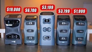 The BEST Home Golf Launch Monitor is???