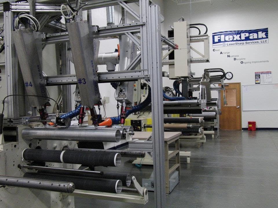 FlexPak Services Overview