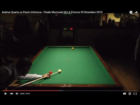 Andrea Quarta vs Paolo Infortuna - Finale Memorial SILLA Firenze 20 Dicembre 2015