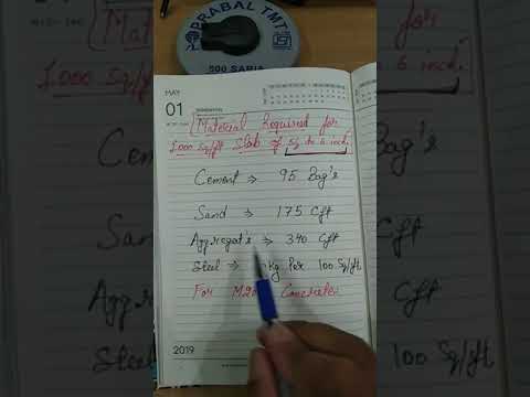 Material Required for 1000 Sq/ft Slab of Thickness of 5.50 to 6 inch | #civilengg  #slabcasting