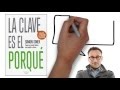 The Key is Why (Simon Sinek) - Animated Summary