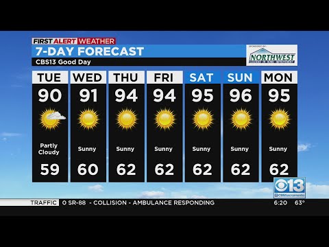 Tuesday weather forecast - Aug. 9, 2022