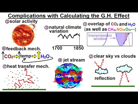 Astronomy Ch 9 1 Earth s Atmosphere 1 of 61 Atmospheric Content