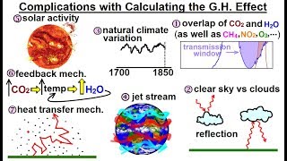 Astronomy - Ch. 9.1: Earth&#39;s Atmosphere (54 of 61) Complications with Calculating the G.H. Effect