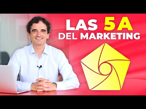 ¿Qué es Marketing 2025 Definición Cómo Funciona y Claves