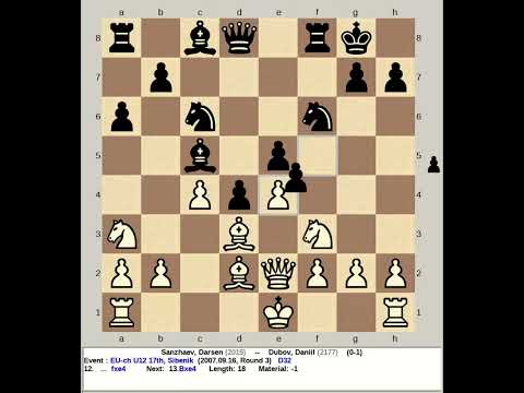 Sanzhaev, Darsen | Dubov, Daniil | EU Chess U12 17th, Sibenik 2007