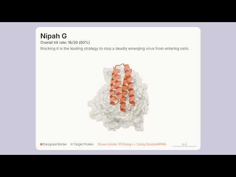 Claude designs proteins that bind in the lab