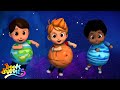 The Planets Song Sing Along Solar System Song Nursery Rhymes For Kids Songs For Babies