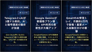 AI テクノロジーニュース: 2026年4月3日金曜日 16:27 #QixNewsAI