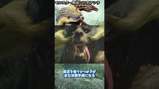 【再】モンハンディクショナリー：モンスター解説 アオアシラ #shorts  #モンハン #ゆっくり解説 #サンブレイク #モンハンライズ