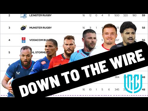 DOWN TO THE WIRE | URC PLAYOFF RACE