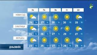 Наютре пременлїво похмарене, по 28 ступнї/Hvilja 3 sep 22