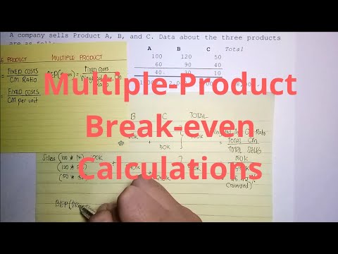 Various Classifications of Costs