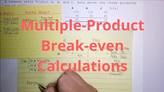CVP Analysis - Multiple-Product Break-even Calculations (Part 1)