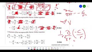 Eng. Mohammed Elmahdi - Chapter 10 - Part 1 : Approximate Solutions of the Navier Stokes Equation