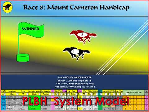 Horse Racing Tips   12 June 2022 (Sunday) HK SHAT