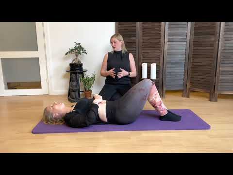 Delte mavemuskler - Test dig selv