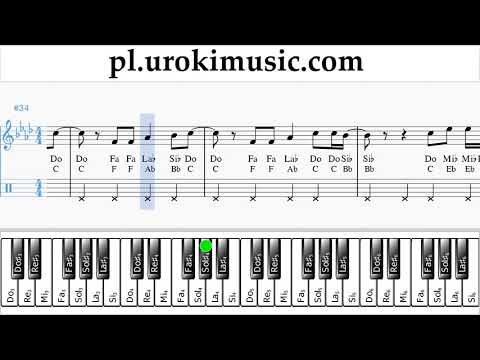 Jak Grać Na Fortepianie (prawa ręka) Camila Cabello - Something's Gotta Give Tabulatura Lekcje um