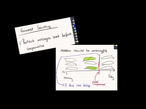 How Signal's Encryption Works: The Double Ratchet Algorithm (part 1)