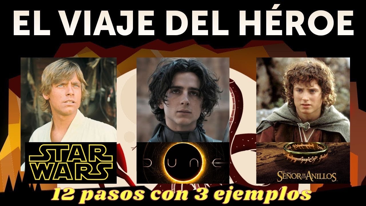 El Viaje del Héroe de Joseph Campbell en 12 pasos + ejemplos:  Luke Skywalker, Frodo y Paul Atreides